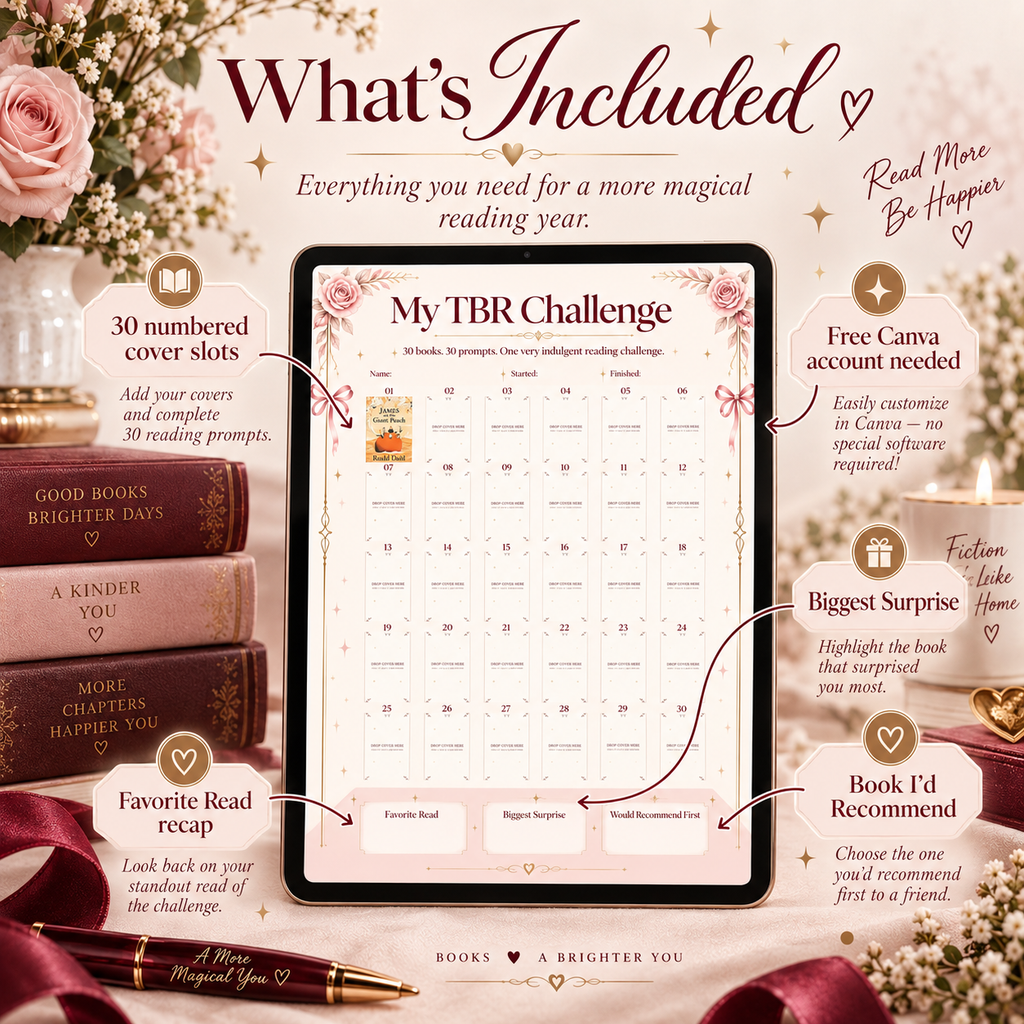 30-Book Reading Challenge Recap Template | Editable Canva Book Cover Tracker